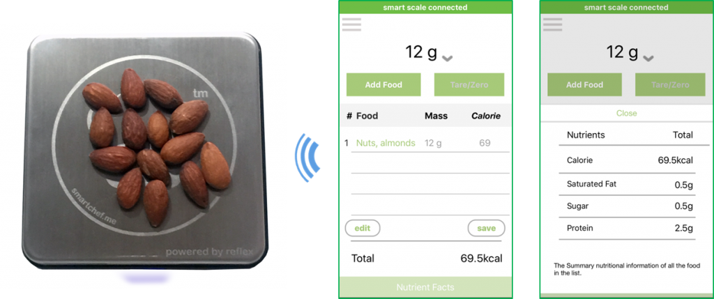 Portion Control Bluetooth Kitchen Scale