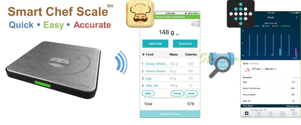Smart Chef Scale Fitbit Integration
