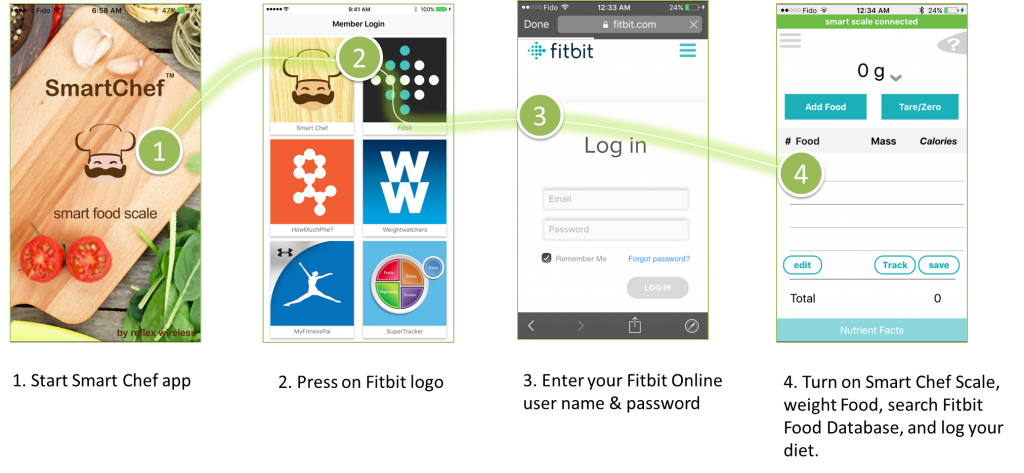 Smart Chef Fitbit login integration
